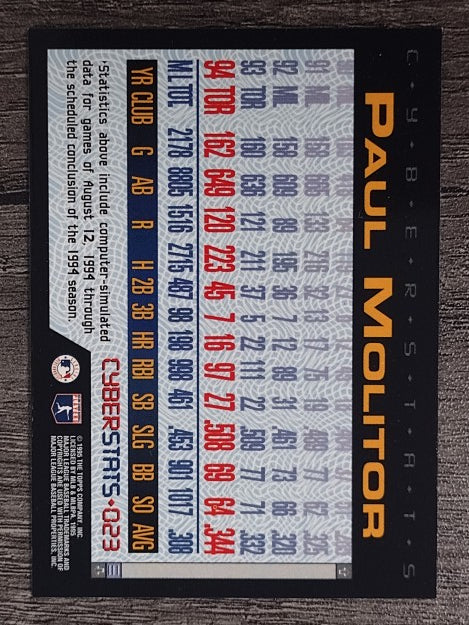 1995 Topps Cyberstats #23 Paul Molitor