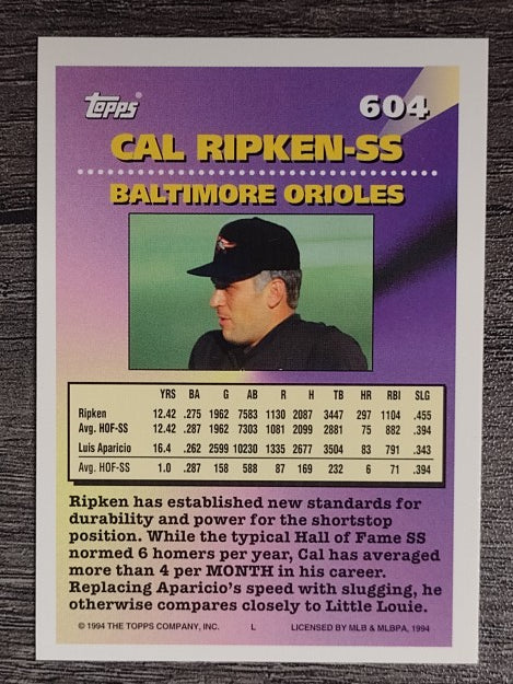 1994 Topps #604 Cal Ripken MOG