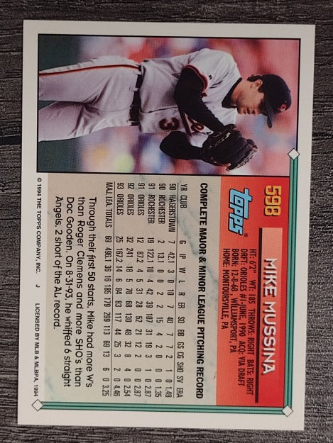 1994 Topps #598 Mike Mussina
