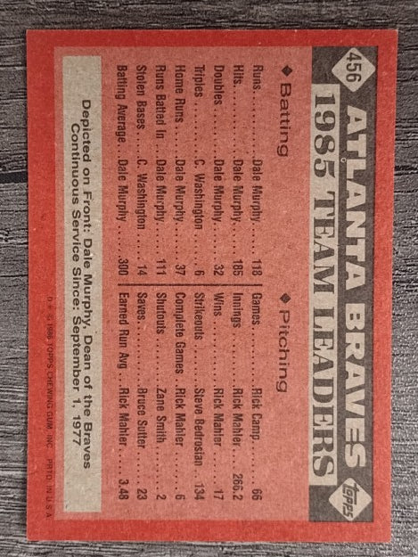 1986 Topps #456 Braves Leaders/Dale Murphy