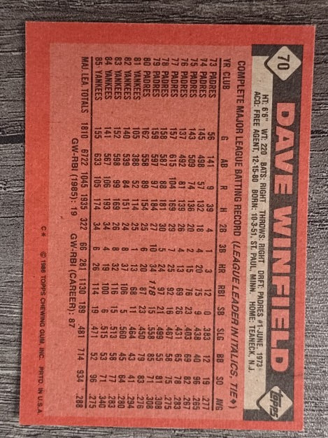 1986 Topps #70 Dave Winfield