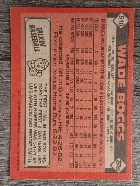 1986 Topps #510 Wade Boggs
