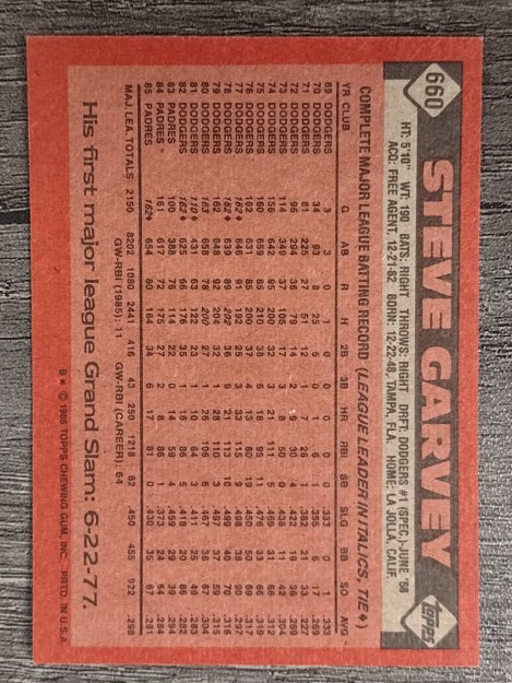 1986 Topps #660 Steve Garvey