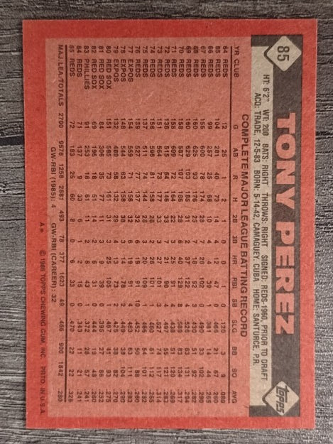 1986 Topps #85 Tony Perez w/Eric Davis
