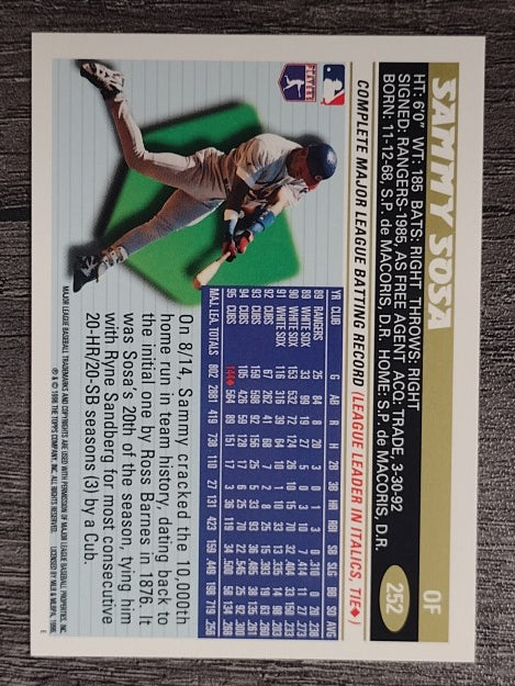 1996 Topps #252 Sammy Sosa