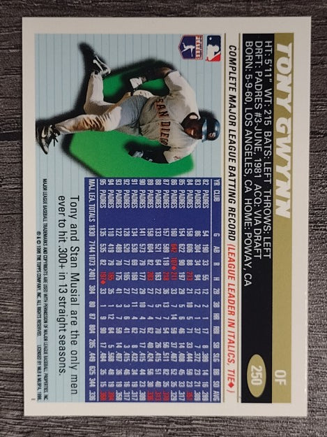 1996 Topps #250 Tony Gwynn