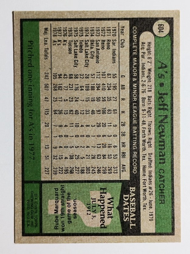 1979 Topps #604 Jeff Newman (EX)