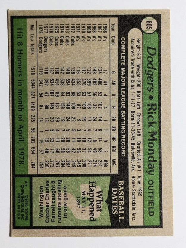 1979 Topps #605 Rick Monday DP (EX)