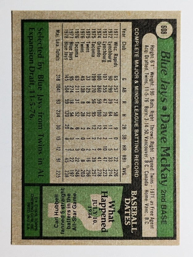 1979 Topps #608 Dave McKay (EXMT)