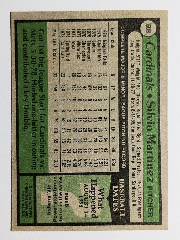 1979 Topps #609 Silvio Martinez RC (VGEX)