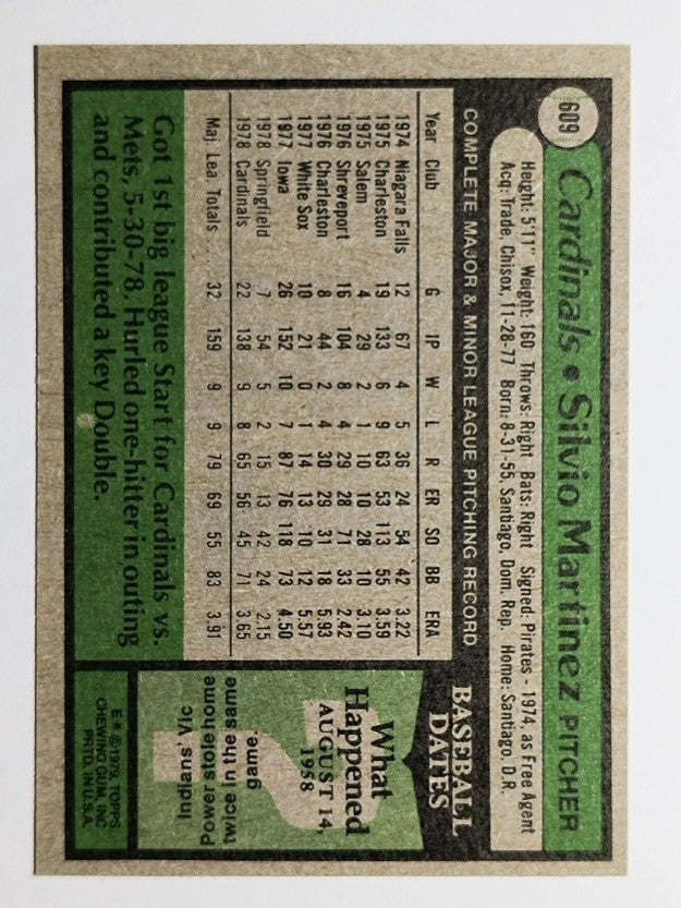 1979 Topps #609 Silvio Martinez RC (EX)