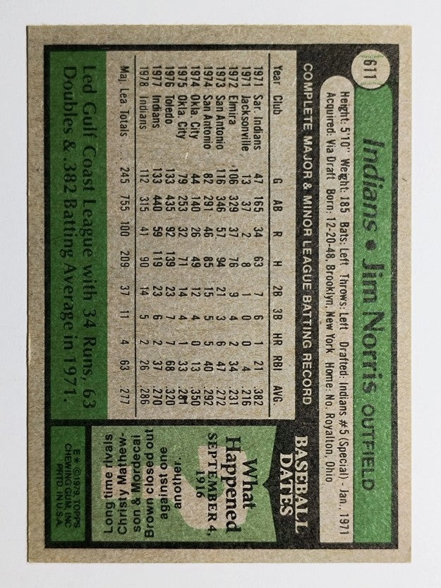 1979 Topps #611 Jim Norris (EXMT)