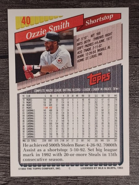 1993 Topps #40 Ozzie Smith