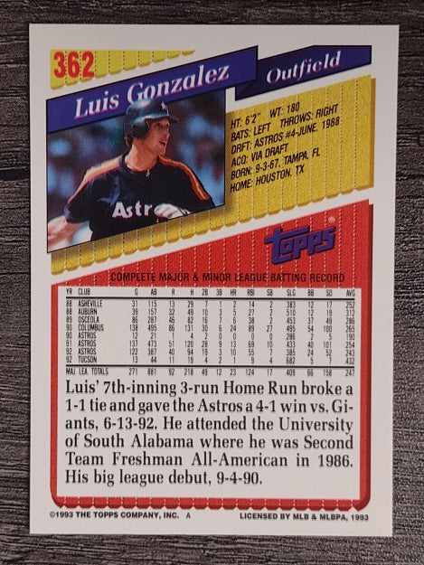 1993 Topps #362 Luis Gonzalez