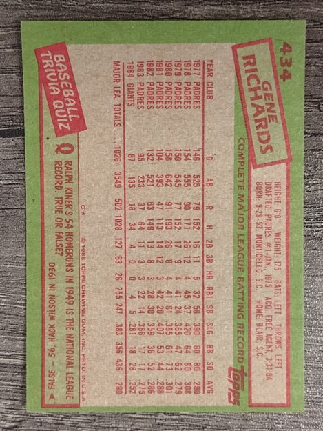 1985 Topps #434 Gene Richards