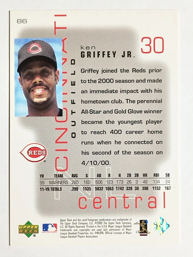 2000 Upper Deck Pros and Prospects #86 Ken Griffey Jr.