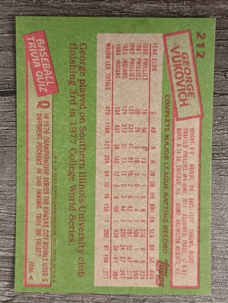 1985 Topps #212 George Vukovich