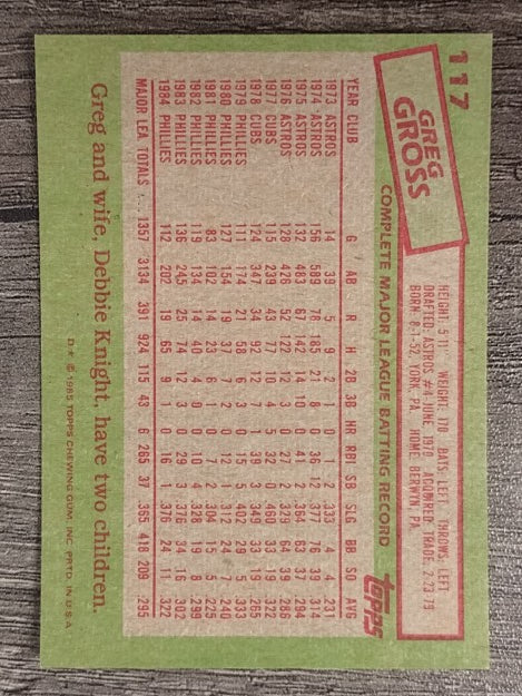 1985 Topps #117 Greg Gross