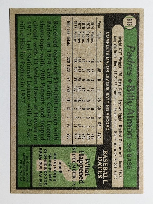 1979 Topps #616 Billy Almon (EXMT)