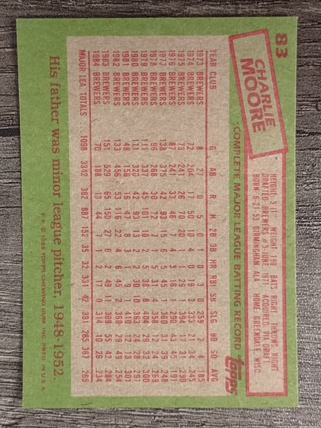 1985 Topps #83 Charlie Moore