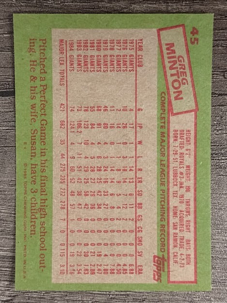 1985 Topps #45 Greg Minton