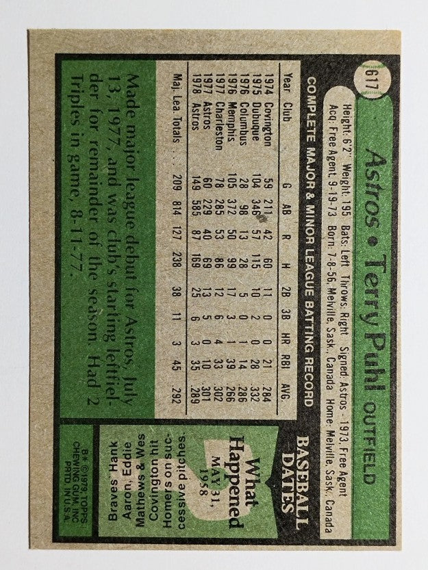 1979 Topps #617 Terry Puhl (EX)