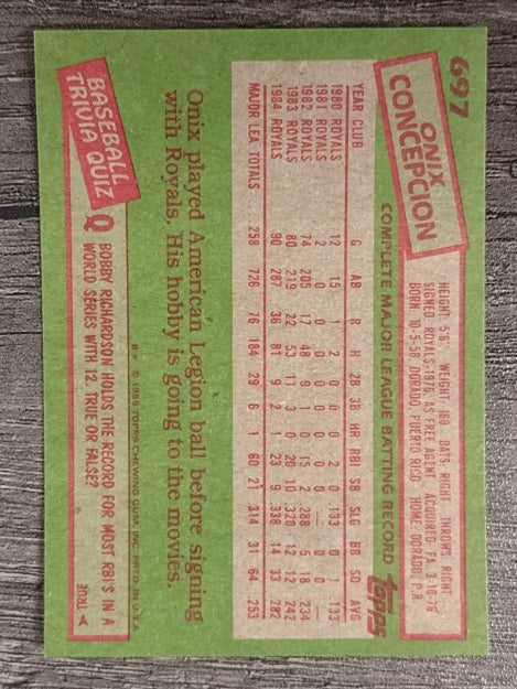 1985 Topps #697 Onix Concepcion