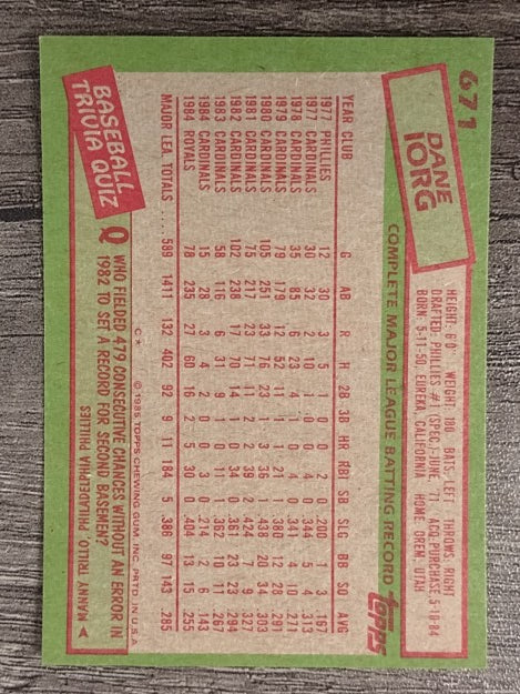 1985 Topps #671 Dane Iorg