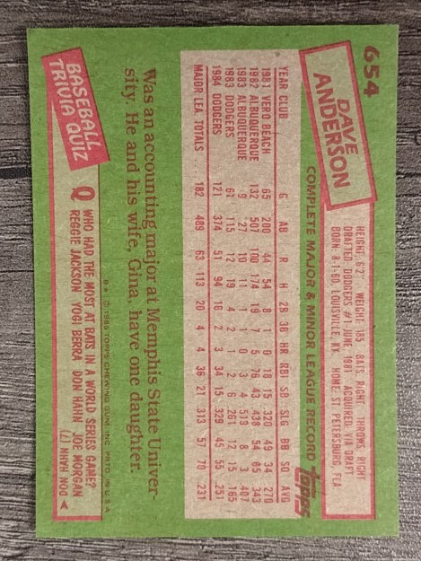 1985 Topps #654 Dave Anderson