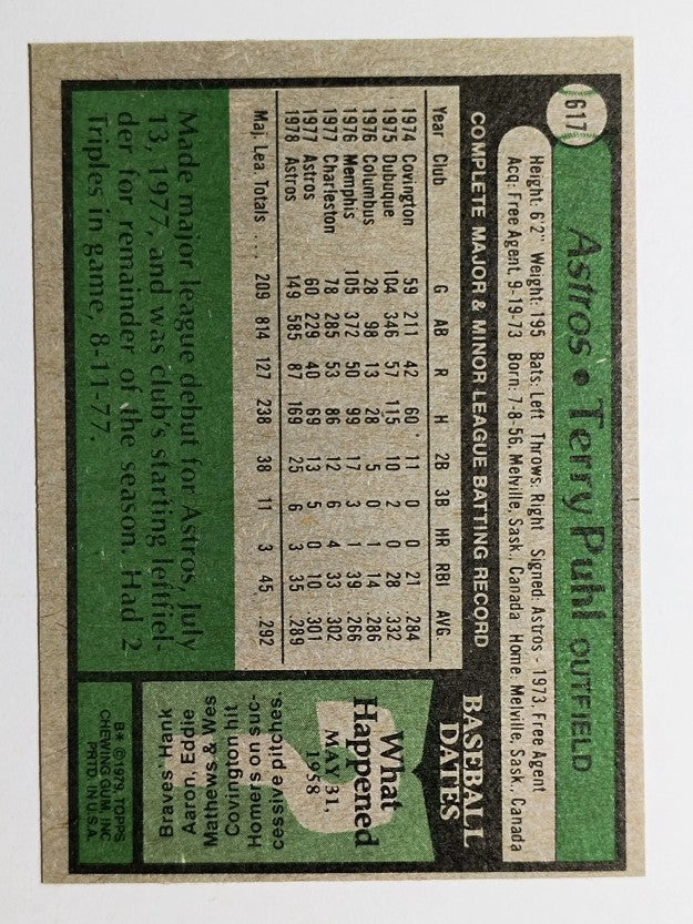 1979 Topps #617 Terry Puhl (EXMT)