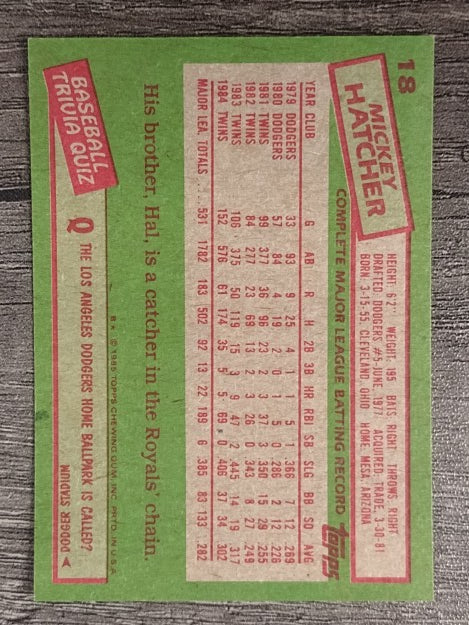 1985 Topps #18 Mickey Hatcher