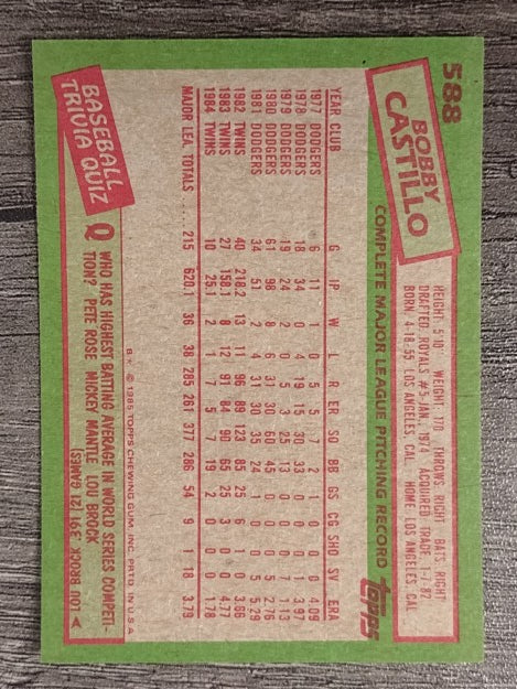 1985 Topps #588 Bobby Castillo