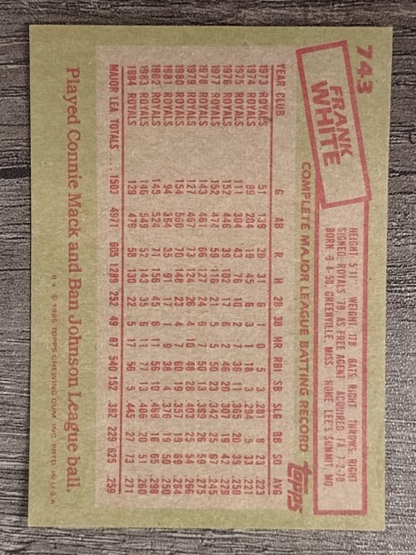 1985 Topps #743 Frank White