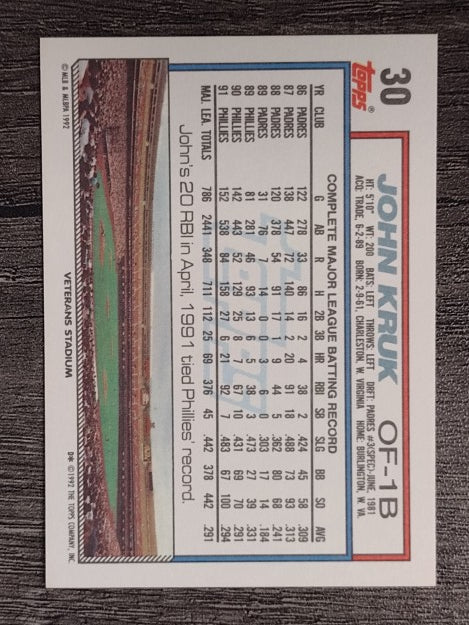 1992 Topps #30 John Kruk