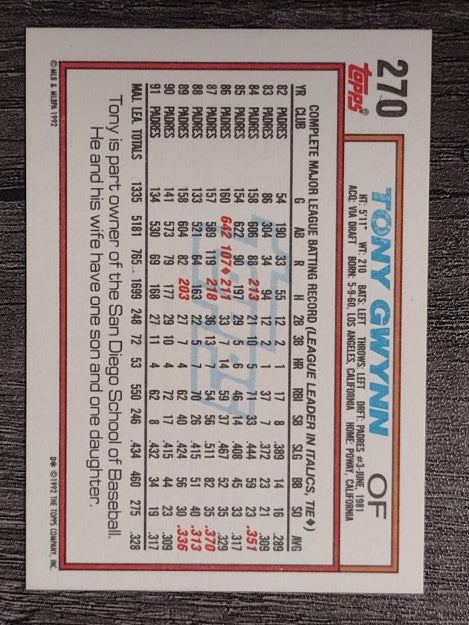 1992 Topps #270 Tony Gwynn