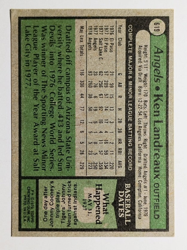 1979 Topps #619 Ken Landreaux RC (VGEX)