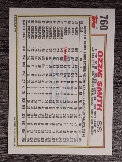 1992 Topps #760 Ozzie Smith