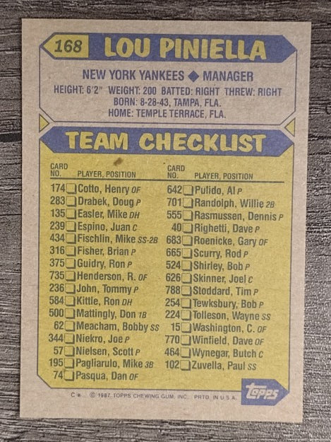 1987 Topps #168 Lou Piniella MG