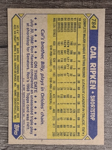 1987 Topps #784 Cal Ripken