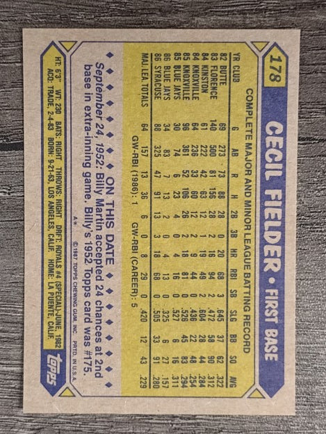 1987 Topps #178 Cecil Fielder