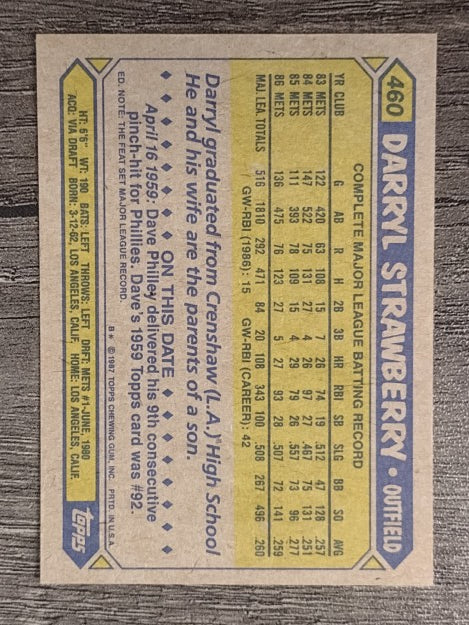 1987 Topps #460 Darryl Strawberry