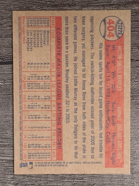 2006 Topps Heritage #404 Milton Bradley