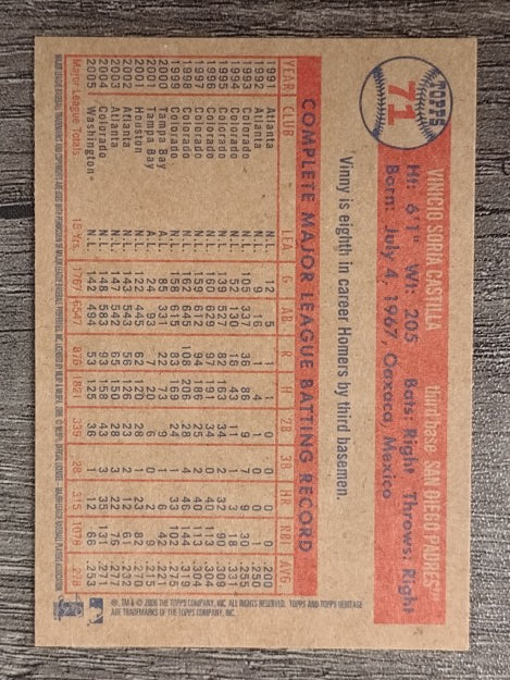 2006 Topps Heritage #71 Vinny Castilla