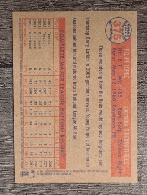 2006 Topps Heritage #375 Felipe Lopez