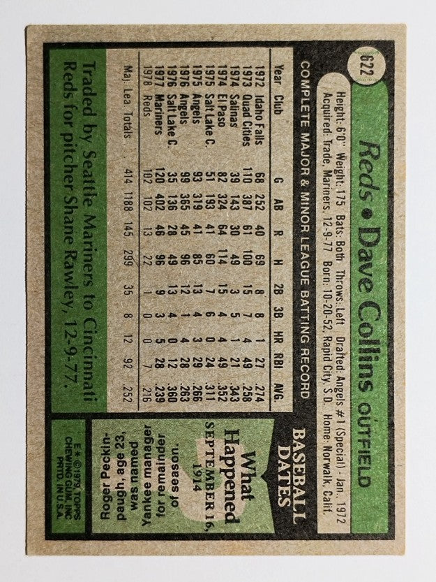 1979 Topps #622 Dave Collins (EX)