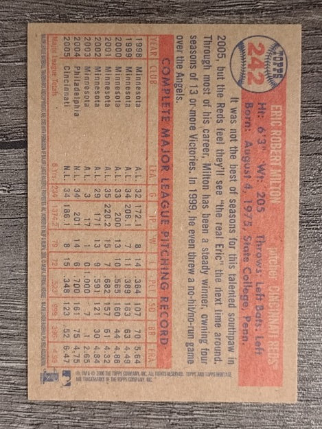2006 Topps Heritage #242 Eric Milton