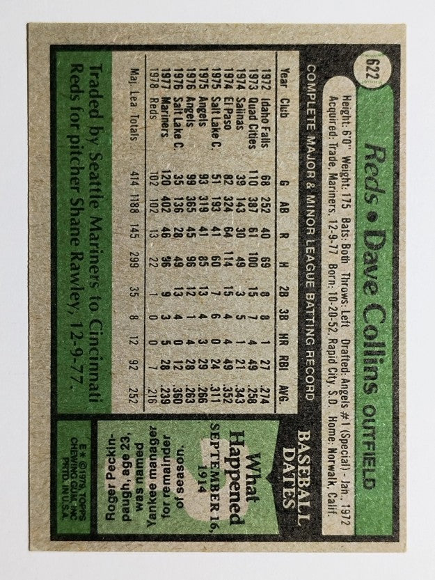 1979 Topps #622 Dave Collins (EX)