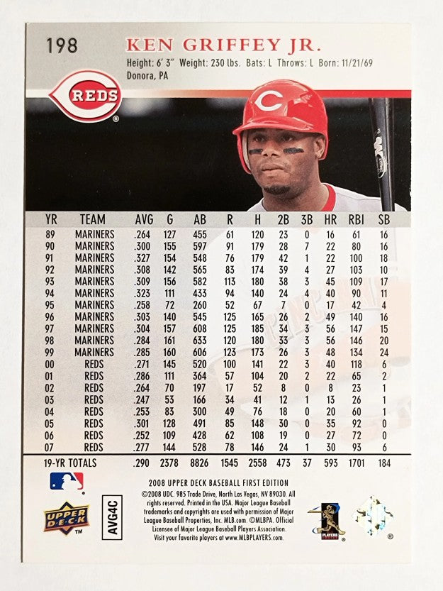2008 Upper Deck First Edition Glossy #198 Ken Griffey Jr.