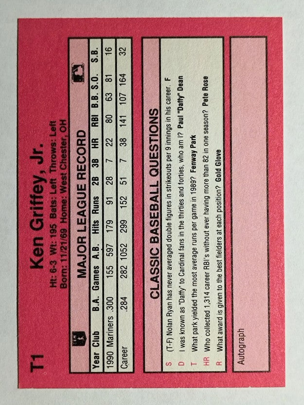 1991 Classic II #T1 Ken Griffey Jr.