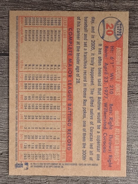 2006 Topps Heritage #20A Andruw Jones w/o Seats